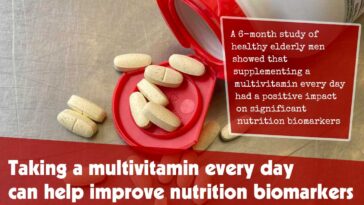 Taking A Multivitamin Every Day Can Help Improve Nutrition Biomarkers F