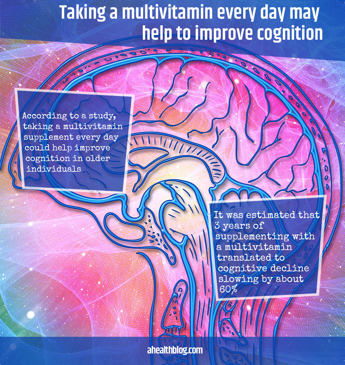 Die tägliche Einnahme eines Multivitamins kann helfen, die Kognition zu verbessern