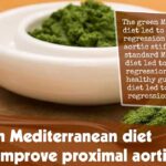 The Green Mediterranean Diet Helps Improve Proximal Aortic Stiffness