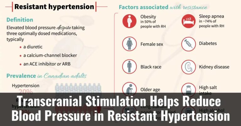 Transcranial Stimulation Helps Reduce Blood Pressure In Resistant Hypertension