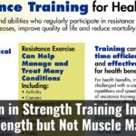 Variation In Strength Training Increases Strength But Not Muscle Mass