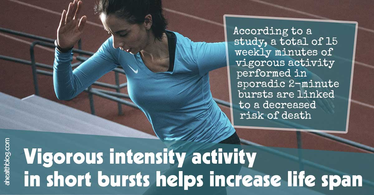 Vigorous Intensity Activity In Short Bursts Helps Increase Life Span F