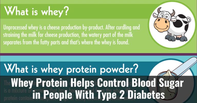 Whey Protein Helps Control Blood Sugar In People With Type 2 Diabetes
