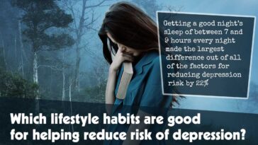 Which Lifestyle Habits Are Good For Helping Reduce Risk Of Depression F