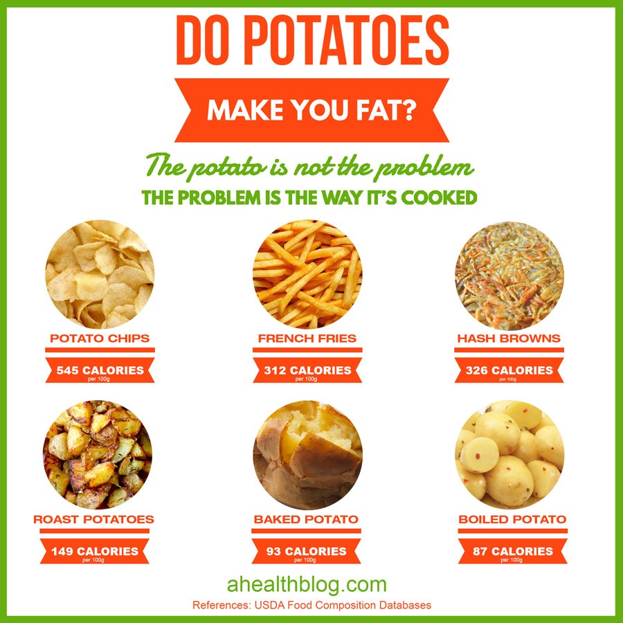 10 Health Benefits of Potatoes (SCIENTIFICALLY PROVEN)