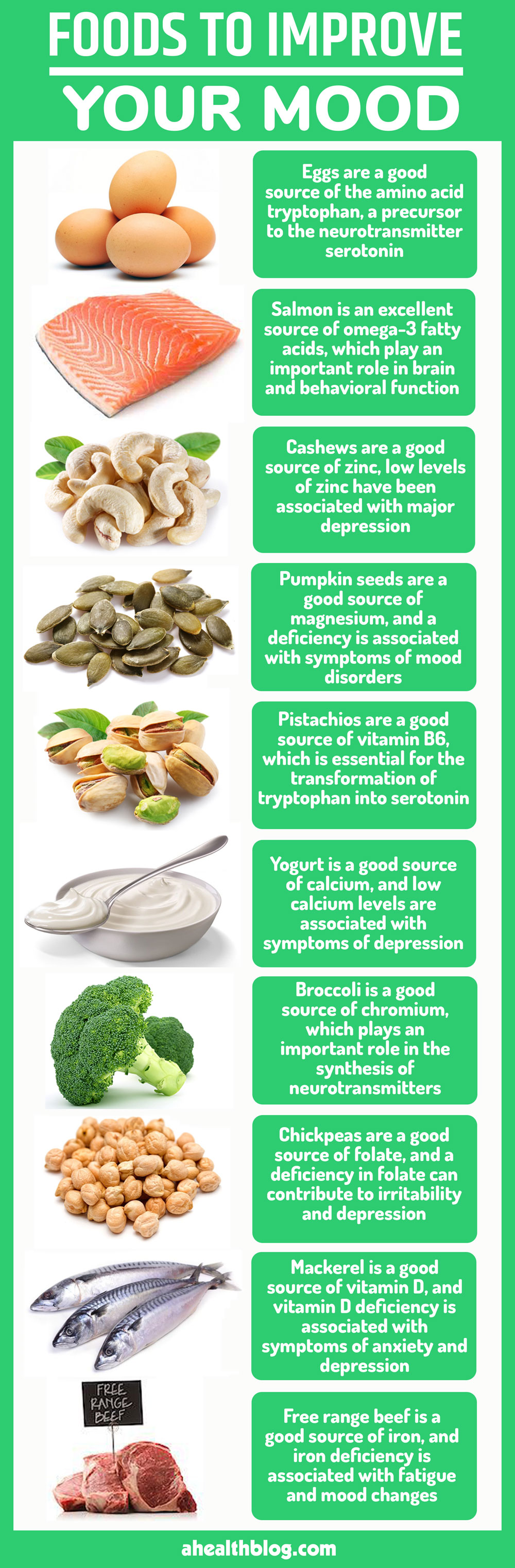 Foods To Improve Your Mood