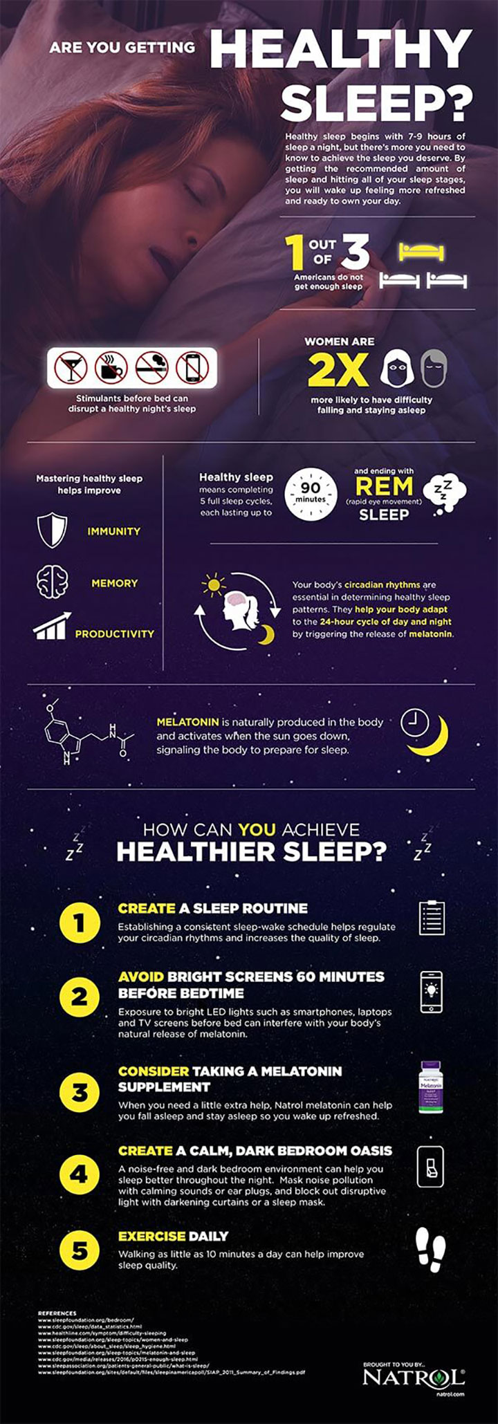 Healthy Sleep Infographic
