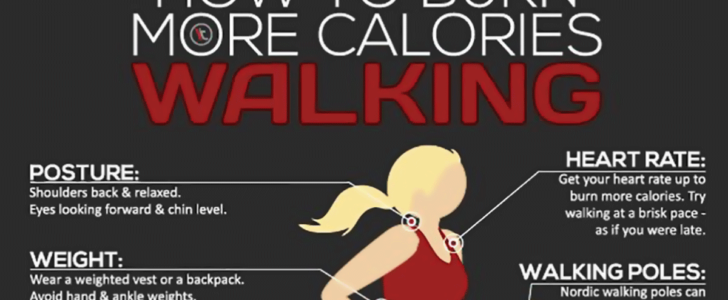 How To Burn More Calories Walking Infographic F
