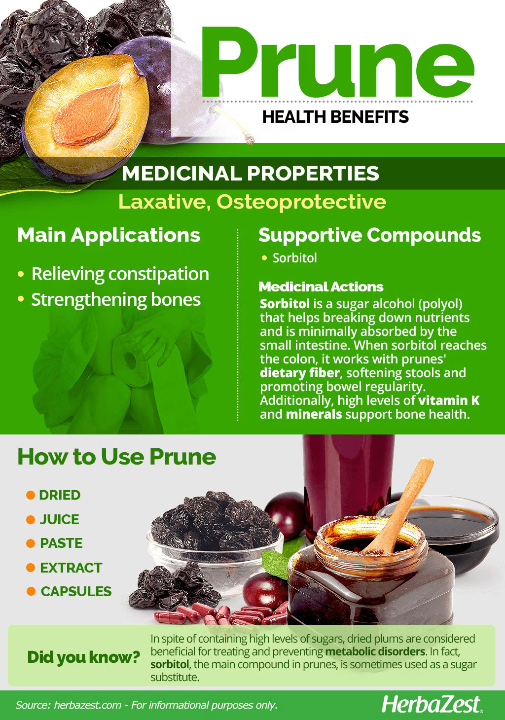 Prune Health Benefits Infographic