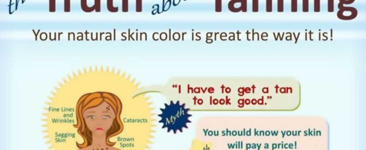 The Truth About Tanning Infographic F