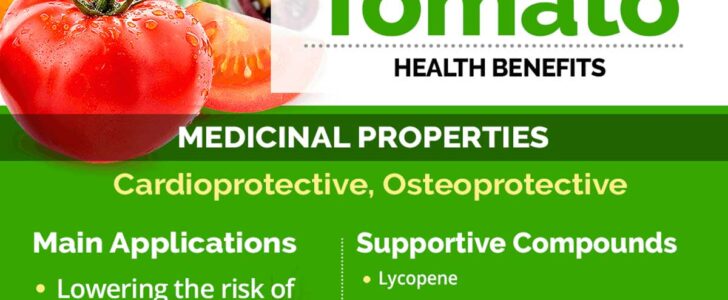 Tomato Benefits Infographic F